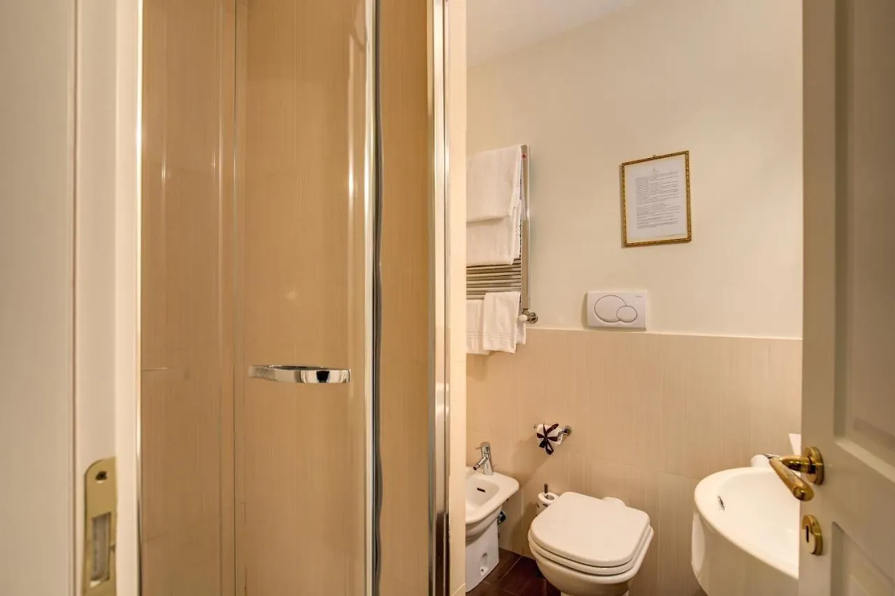 Caput Mundi Suite Rome