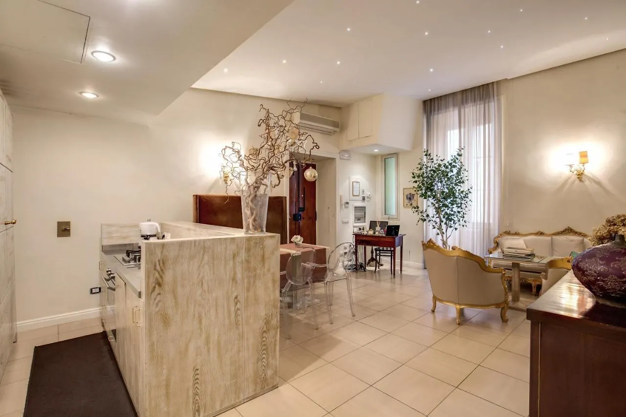 Caput Mundi Suite Rome